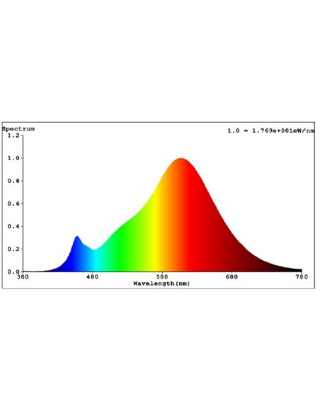 Ampoule LED avec tête miroir dorée A60, 7,3W 2700K E27 | Lumière chaude et antiéblouissante