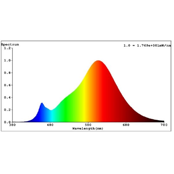 Ampoule LED avec tête miroir dorée A60, 7,3W 2700K E27 | Lumière chaude et antiéblouissante