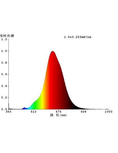 Grande lâmpada LED decorativa T180 regulável, esfumaçada: cinza e preta 4W 2700K E27, filamento espiral