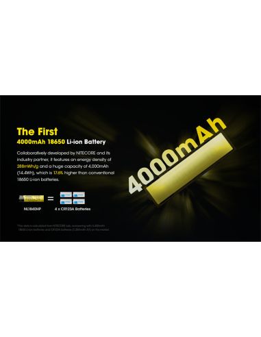 Nitecore NL1840HP 4000mAh Batería Li-ion 18650 Recargable 10A Alta capacidad