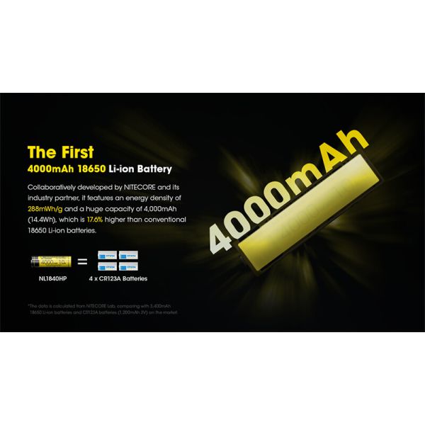 Bateria de íon-lítio Nitecore NL1840HP 4000mAh 18650 recarregável 10A de alta capacidade