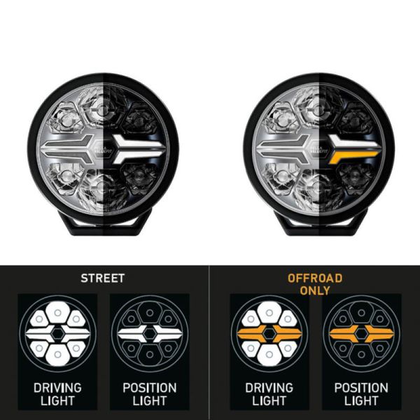 Farol LED preto de lâmina de 7" aprovado - luz de posição branca - âmbar e longo alcance R10, R149, R148