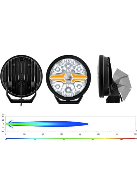 Faro LED 7" Homologado Blade Negro - Luz de Posición Blanca - Ambar y Largo Alcance R10, R149, R148