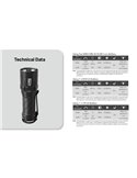 Linterna LED de Mano MT1C PRO Muy Compacta 88mm Largo 1000Lm Recargable USB-C IP68