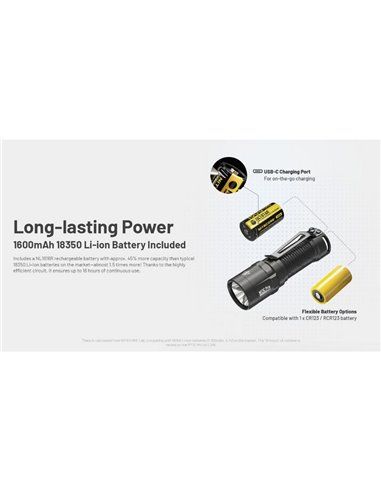 Linterna LED de Mano MT1C PRO Muy Compacta 88mm Largo 1000Lm Recargable USB-C IP68