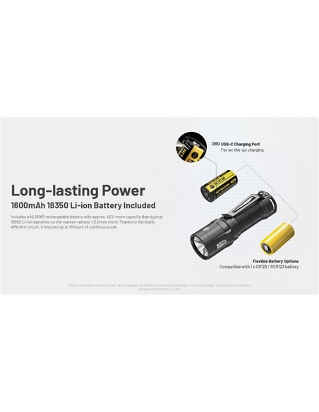 Linterna LED de Mano MT1C PRO Muy Compacta 88mm Largo 1000Lm Recargable USB-C IP68