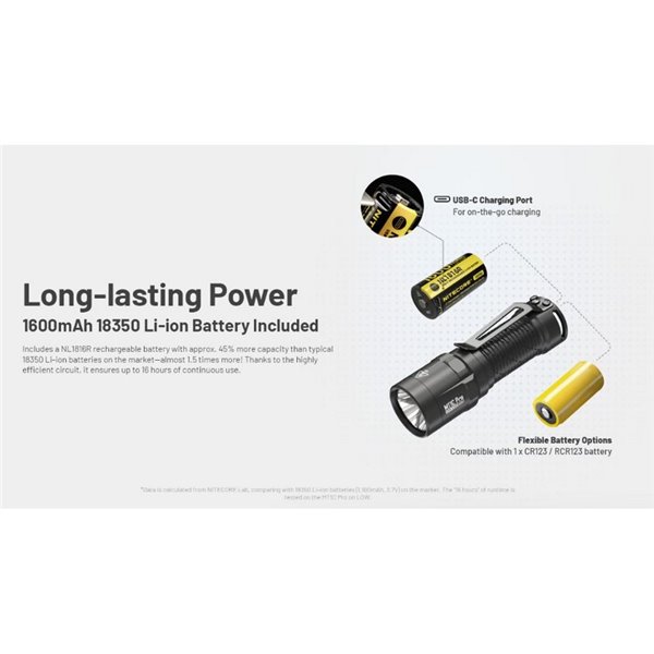 Lanterna LED portátil MT1C PRO muito compacta 88 mm de comprimento 1000Lm recarregável USB-C IP68