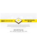 Lanterna LED portátil MT1C PRO muito compacta 88 mm de comprimento 1000Lm recarregável USB-C IP68
