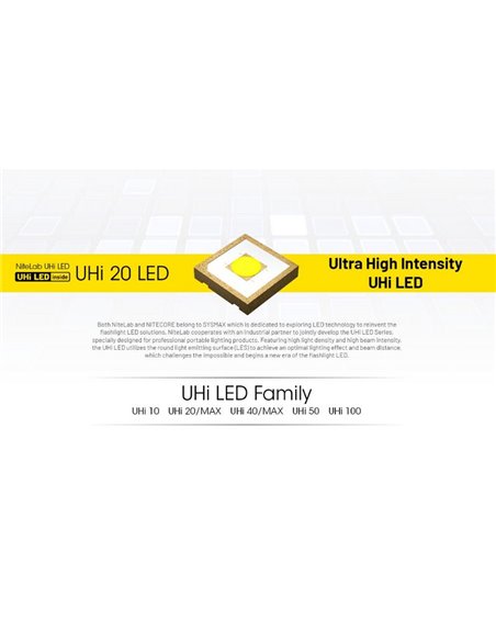 Lanterna LED portátil MT1C PRO muito compacta 88 mm de comprimento 1000Lm recarregável USB-C IP68