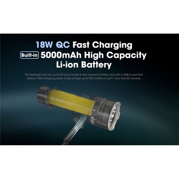 Lanterna de bolso LED TM9K PRO muito potente 9900 lúmens 510 metros de alcance IP68