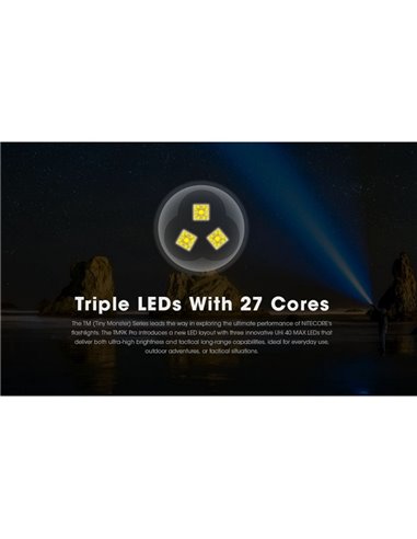 Linterna de Bolsillo LED TM9K PRO Muy Potente 9900 lúmenes 510 metros Alcance IP68