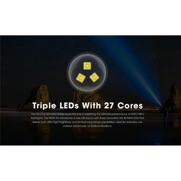 Lampe de Poche LED TM9K PRO Très Puissante 9900 lumens Portée 510 mètres IP68
