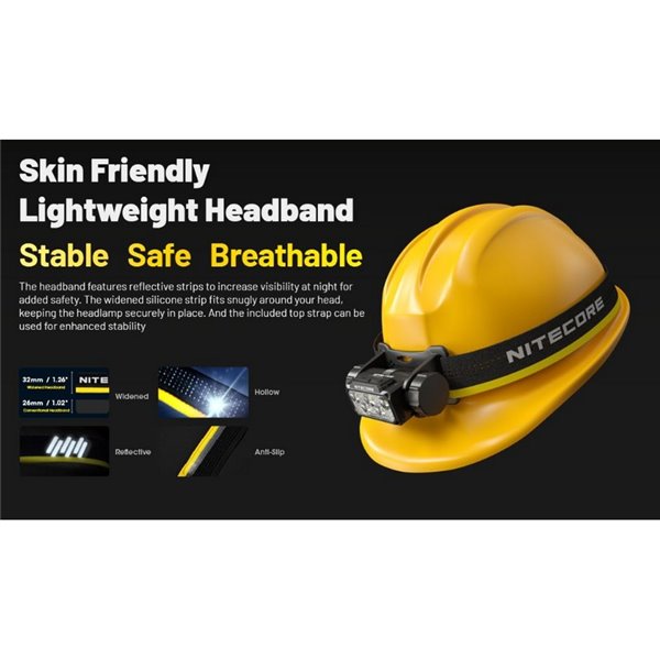 Linterna Frontal LED HC70 UHE Batería Recargable Li-on 1600lm 156metros