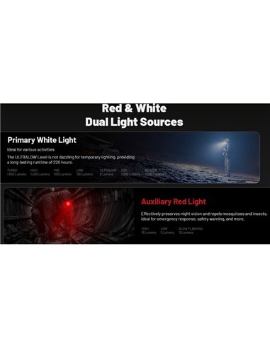 Farol LED HC70 UHE Bateria recarregável de lítio 1600lm 156 metros