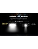 Linterna Frontal LED HC70 UHE Batería Recargable Li-on 1600lm 156metros