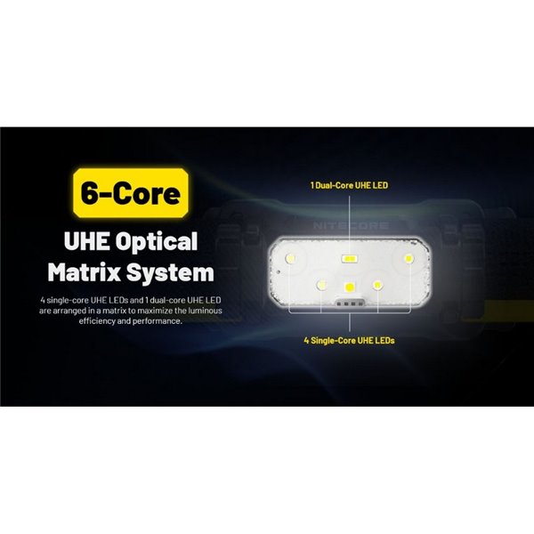 Farol LED HC70 UHE Bateria recarregável de lítio 1600lm 156 metros