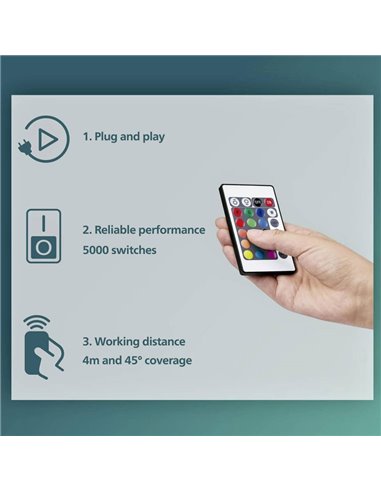 Bande lumineuse LED RVB dimmable 5 m, blanche avec télécommande