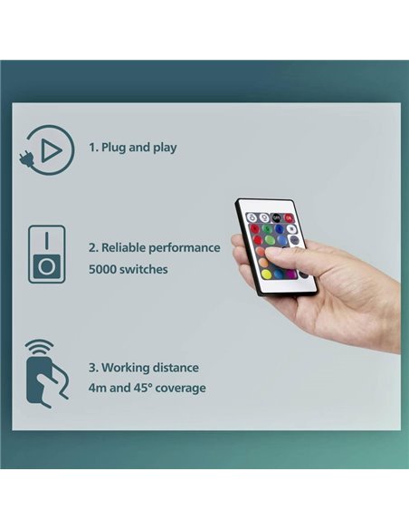 Faixa de luz LED RGB regulável de 5 m, branca com controle remoto