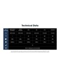 Linterna de Mano LED EDC31 3500 Lúmenes Autonomía Batería 57 horas IP68