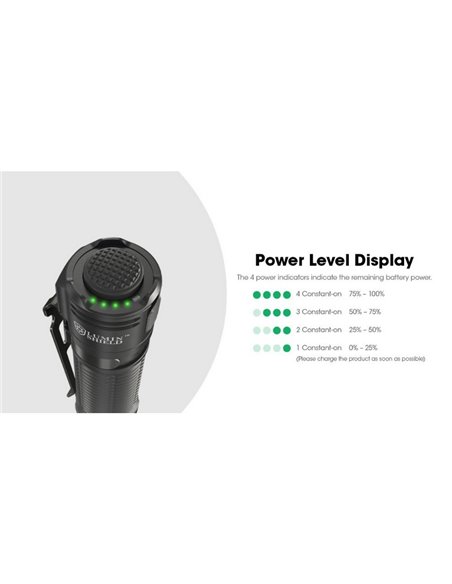 Lampe de poche LED EDC31 3500 lumens Autonomie de la batterie 57 heures IP68