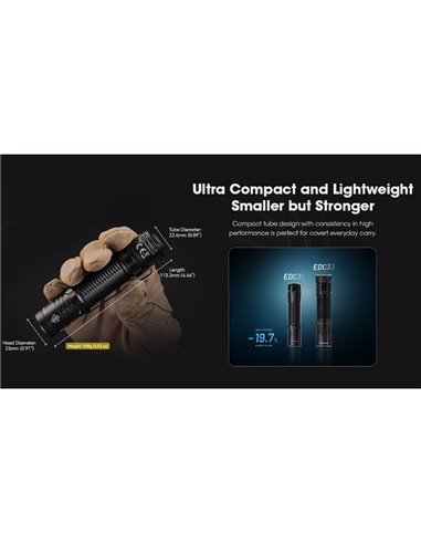 Lanterna de mão LED EDC31 vida útil da bateria de 3500 lúmens 57 horas IP68