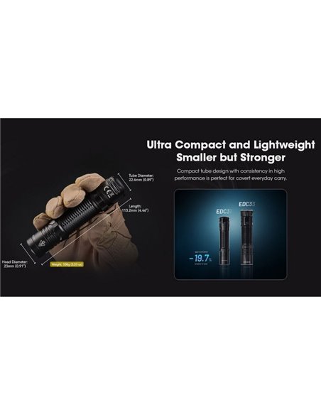 Lampe de poche LED EDC31 3500 lumens Autonomie de la batterie 57 heures IP68