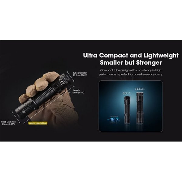 Linterna de Mano LED EDC31 3500 Lúmenes Autonomía Batería 57 horas IP68