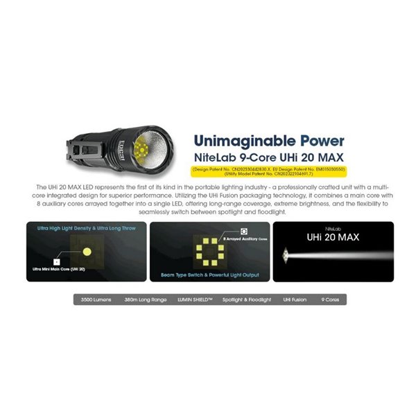 Lanterna de mão LED EDC31 vida útil da bateria de 3500 lúmens 57 horas IP68