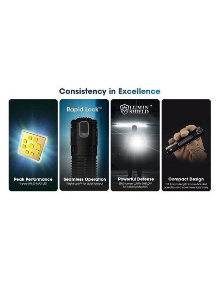 Lampe de poche LED EDC31 3500 lumens Autonomie de la batterie 57 heures IP68