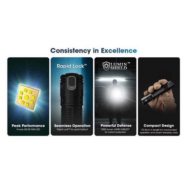 Lampe de poche LED EDC31 3500 lumens Autonomie de la batterie 57 heures IP68