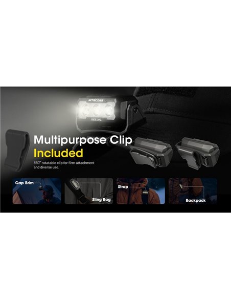 Lampe Frontale LED HA15 UHE 400 Lumens Portée 80 mètres IP66