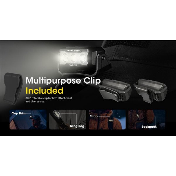 Farol LED HA15 UHE 400 Lumens Alcance 80 metros IP66