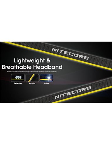 Linterna de Cabeza HA15 UHE LED 400 Lúmenes Alcance 80 metros IP66