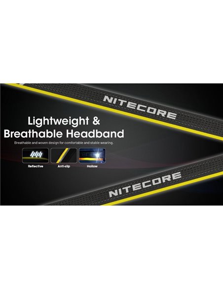 Linterna de Cabeza HA15 UHE LED 400 Lúmenes Alcance 80 metros IP66