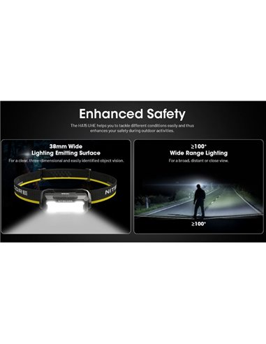 Lampe Frontale LED HA15 UHE 400 Lumens Portée 80 mètres IP66