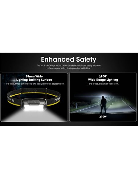 Linterna de Cabeza HA15 UHE LED 400 Lúmenes Alcance 80 metros IP66