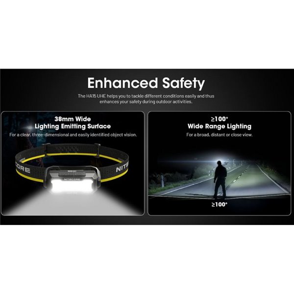 Linterna de Cabeza HA15 UHE LED 400 Lúmenes Alcance 80 metros IP66