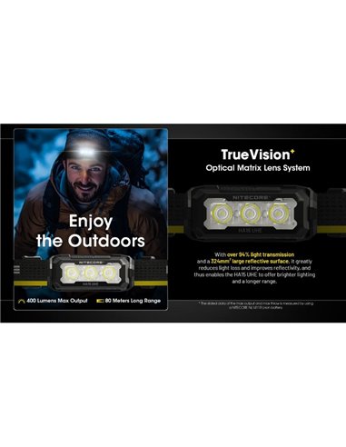 Linterna de Cabeza HA15 UHE LED 400 Lúmenes Alcance 80 metros IP66