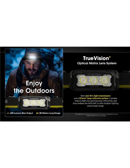 Linterna de Cabeza HA15 UHE LED 400 Lúmenes Alcance 80 metros IP66