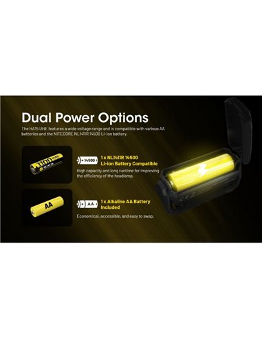 Linterna de Cabeza HA15 UHE LED 400 Lúmenes Alcance 80 metros IP66