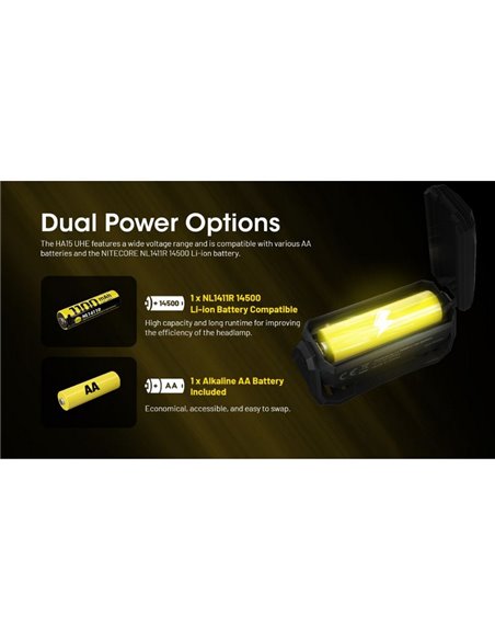 Linterna de Cabeza HA15 UHE LED 400 Lúmenes Alcance 80 metros IP66