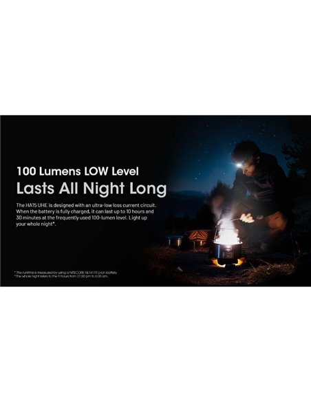 Lampe Frontale LED HA15 UHE 400 Lumens Portée 80 mètres IP66