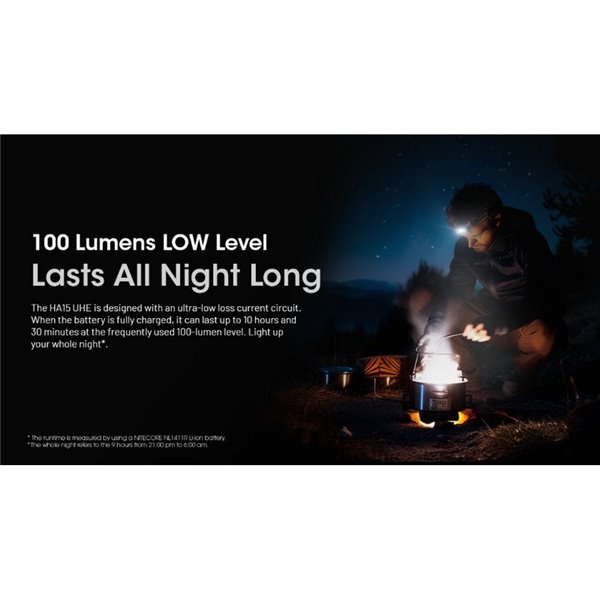 Linterna de Cabeza HA15 UHE LED 400 Lúmenes Alcance 80 metros IP66