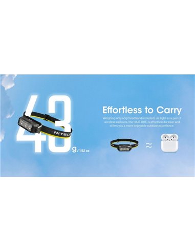 Linterna de Cabeza HA15 UHE LED 400 Lúmenes Alcance 80 metros IP66