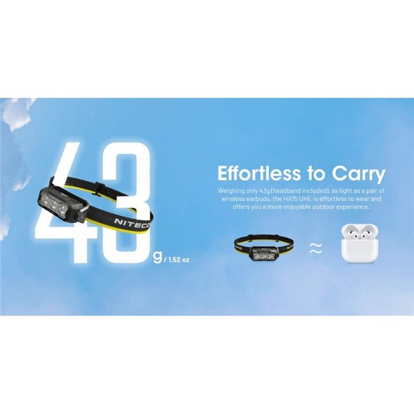 Farol LED HA15 UHE 400 Lumens Alcance 80 metros IP66