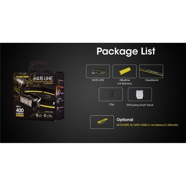 Farol LED HA15 UHE 400 Lumens Alcance 80 metros IP66