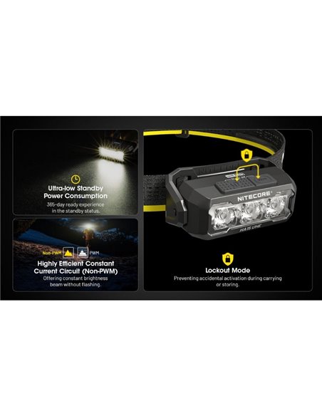 Linterna de Cabeza HA15 UHE LED 400 Lúmenes Alcance 80 metros IP66