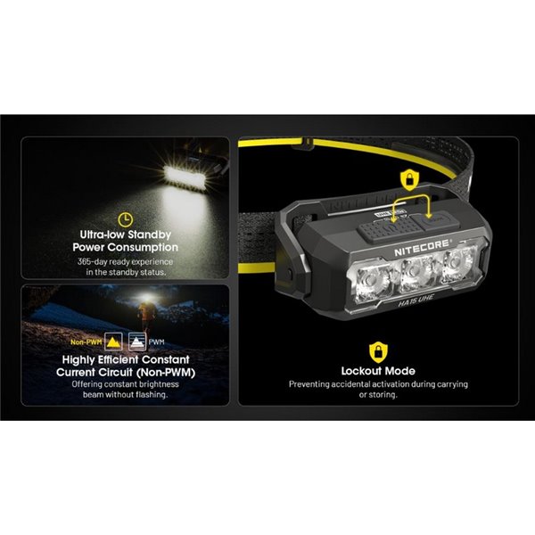 Linterna de Cabeza HA15 UHE LED 400 Lúmenes Alcance 80 metros IP66