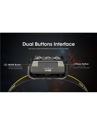 Linterna de Cabeza HA15 UHE LED 400 Lúmenes Alcance 80 metros IP66