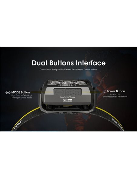 Linterna de Cabeza HA15 UHE LED 400 Lúmenes Alcance 80 metros IP66